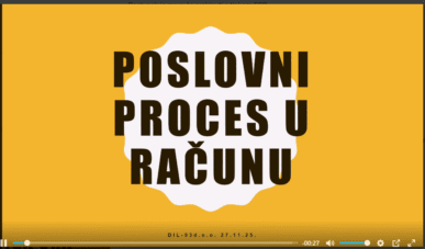 Poslovni proces